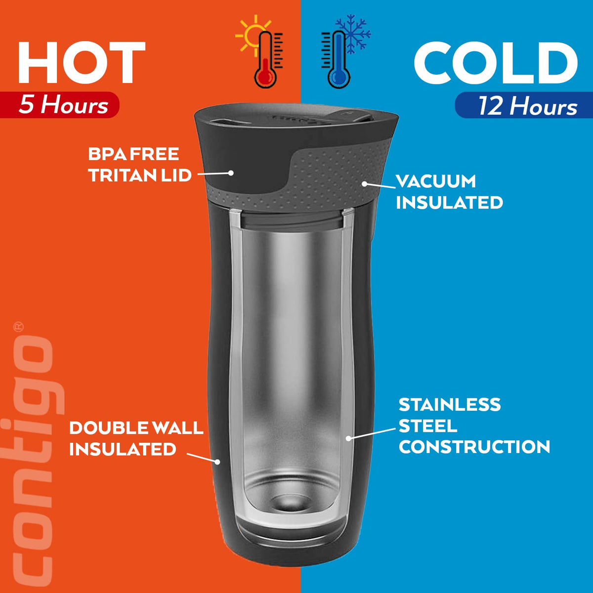 Contigo West Loop Autoseal mug on-the-go use in travel scenarios.
