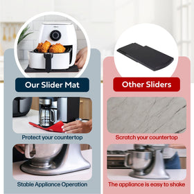 Cook Innovations mats compatible with Keurig coffee makers