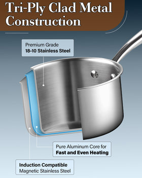 Cook N Home dishwasher-safe pan for quick cleanup.
