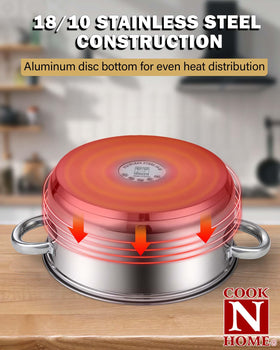 Cook N Home glass lids with vents let you monitor steam.