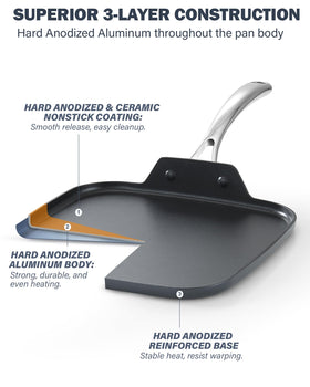 Cooks Standard hard anodized square griddle 11x11 enhances durability and wear resistance.