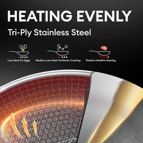 Cooker King 10-inch frying pan for even heat and easy cleanup