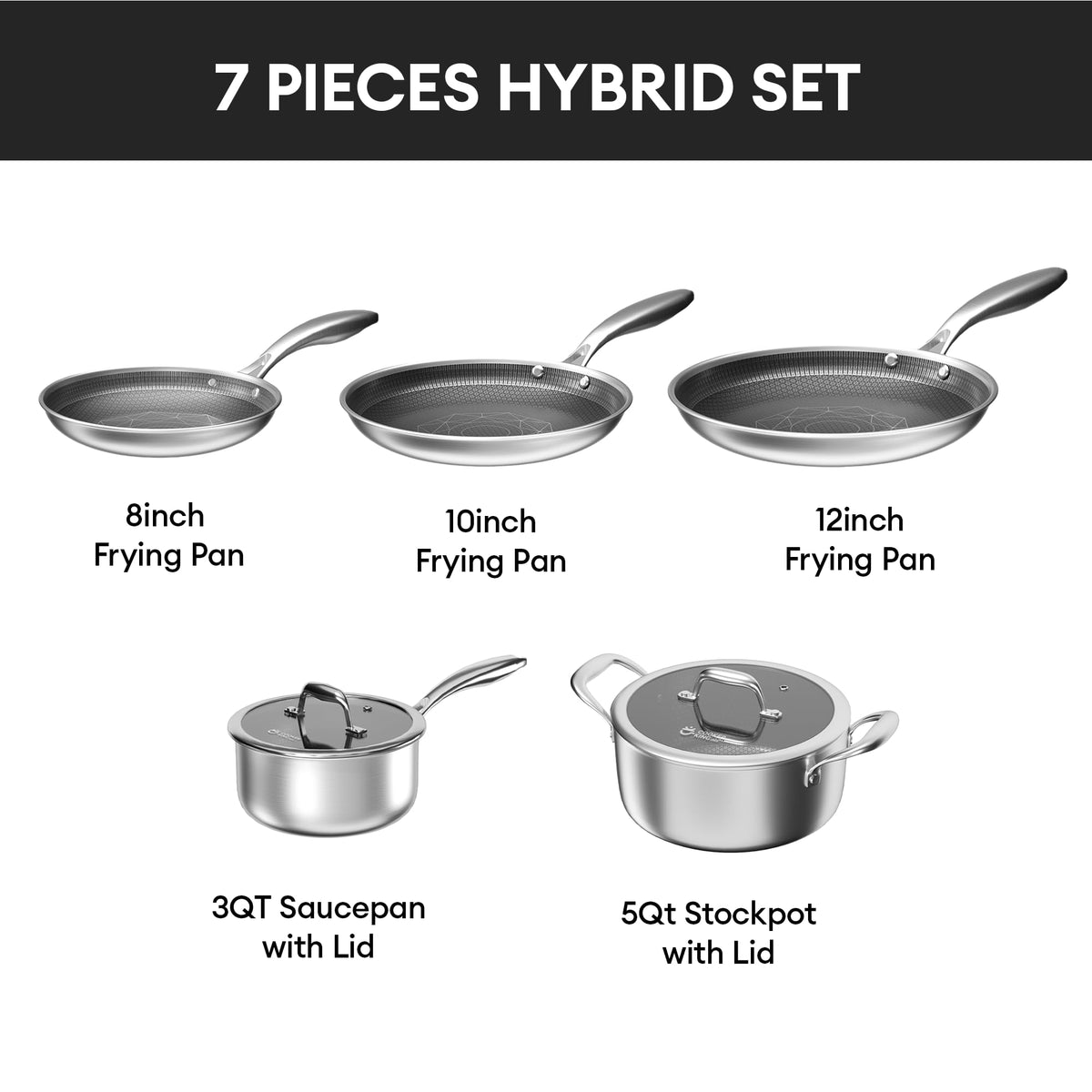 COOKER KING induction-compatible set works on any cooktop.