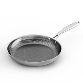 Cooker King 8-inch pan top view showing even heat for precise searing