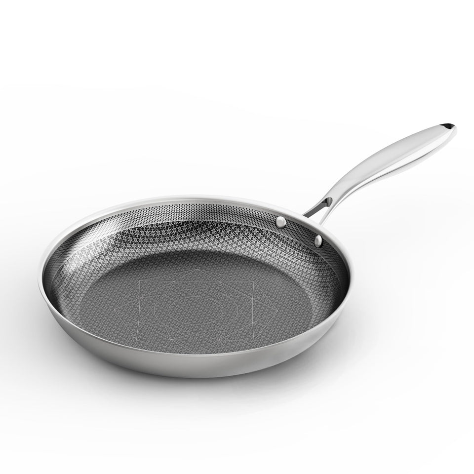 Cooker King 8-inch pan top view showing even heat for precise searing
