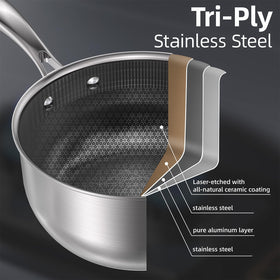 COOKER KING induction-compatible bottom illustration showing even heat distribution.