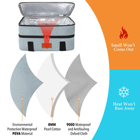 Cooklux insulated interior lined with aluminum foil to preserve temperature.