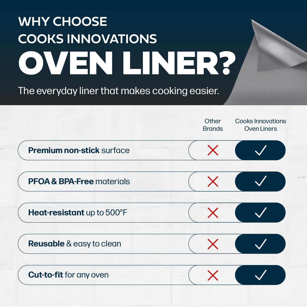 Cooks Innovations reusable liner saves time by reducing scrubbing after cooking