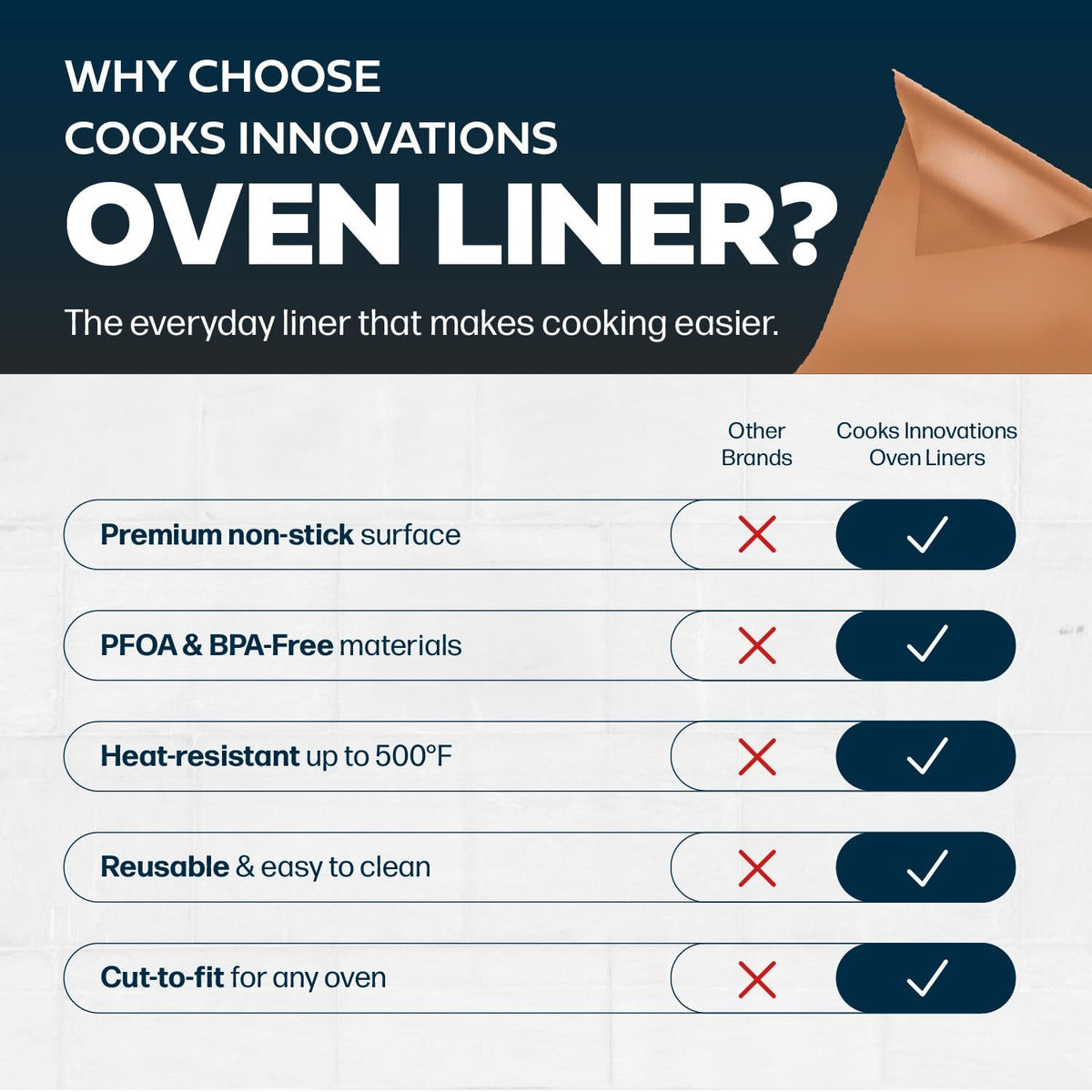 Cooks Innovations mat uses BPA- and PFOA-free materials for safe cooking.