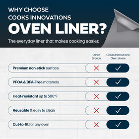 Cooks Innovations heat-resistant mat withstands up to 500°F for high-heat cooking.