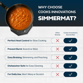 SimmerMat diffuser works on induction cooktops and metal pans