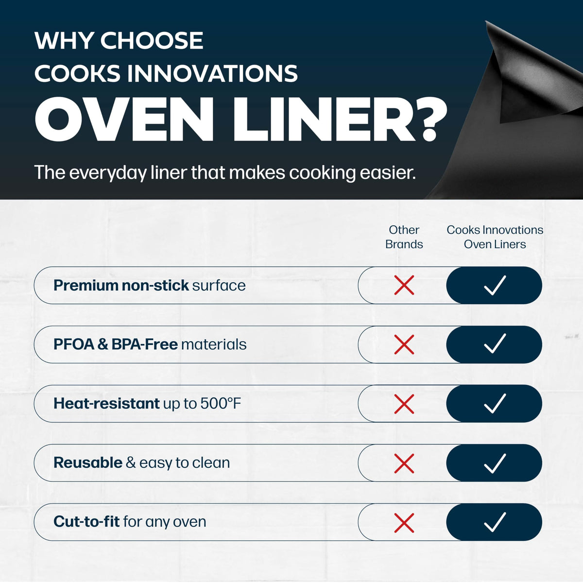 Cooks Innovations square air fryer liner fits many oven spaces.