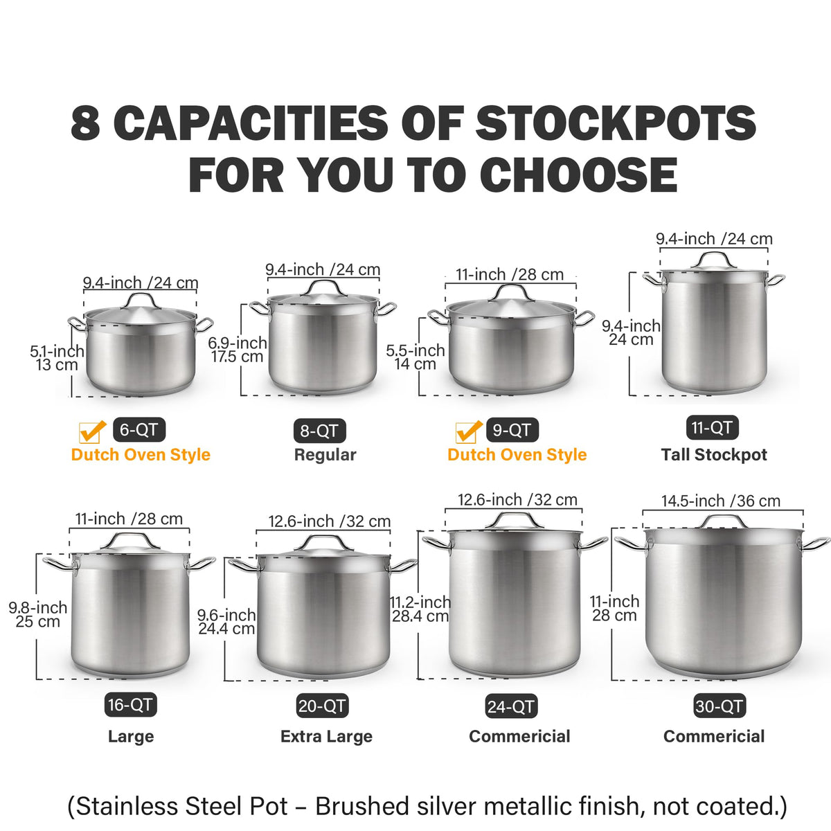 Cooks Standard stock pot bottom-disc ensures even heating.
