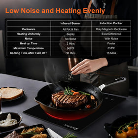 Cooktao even heating infrared tech provides uniform warmth across cookware.