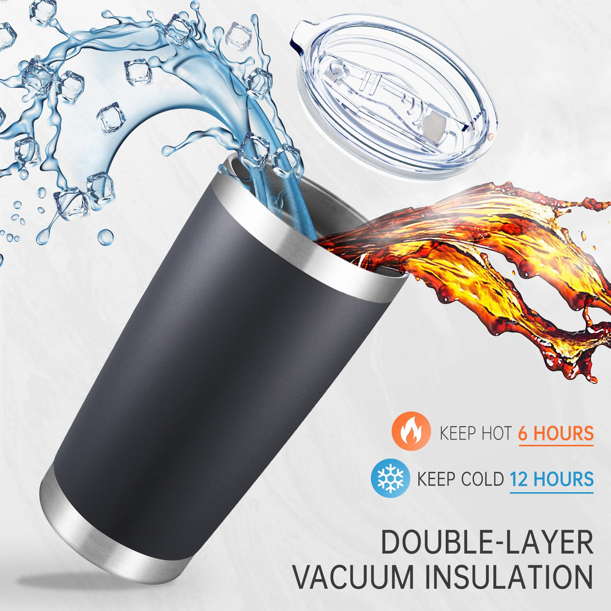 Cool Yoleb 20 oz tumbler lid close-up highlights BPA-free AS lid