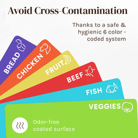 Cooler Kitchen 15x12 inch mats are dishwasher safe for quick cleanup.