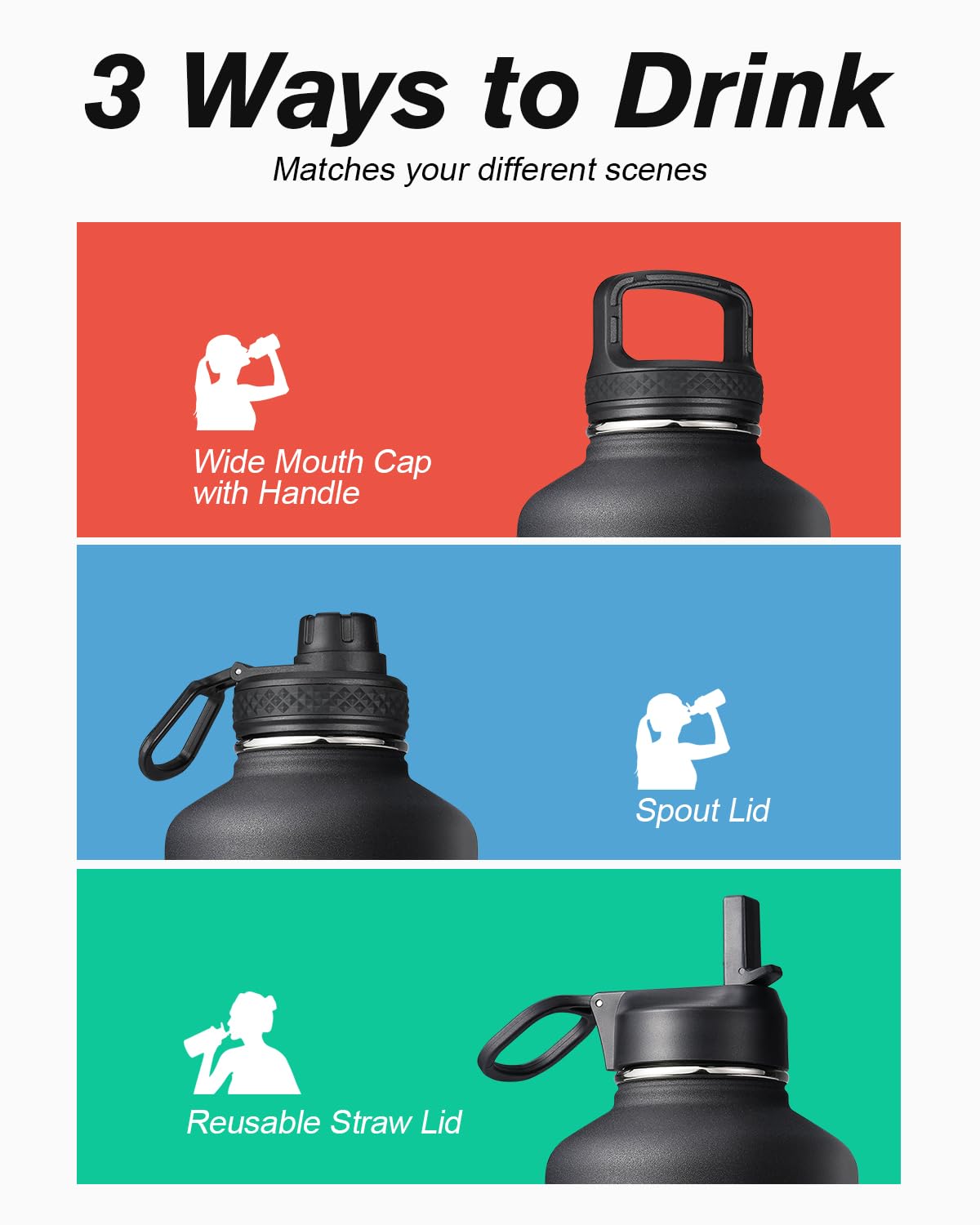 Coolflask large 64oz bottle with all three lids for versatility