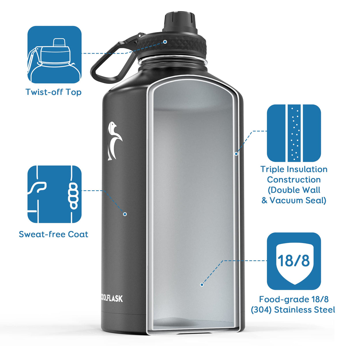 Coolflask gallon bottle shows three lids for versatile hydration on the go.