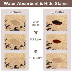 CooRug non-slip coffee bar mat with rubber backing prevents slips.