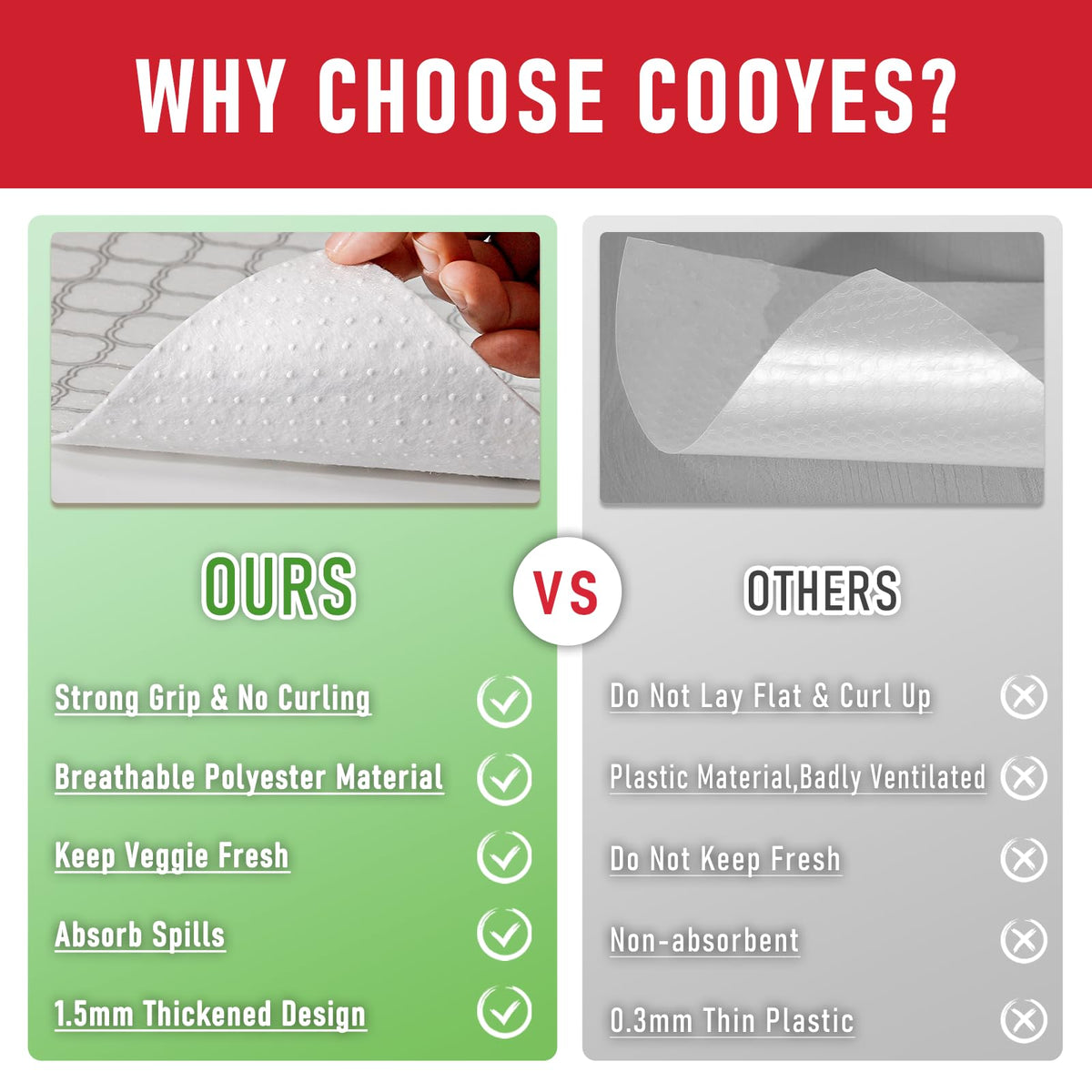 Cooyes reusable fridge liner offers quick cleanup after washing