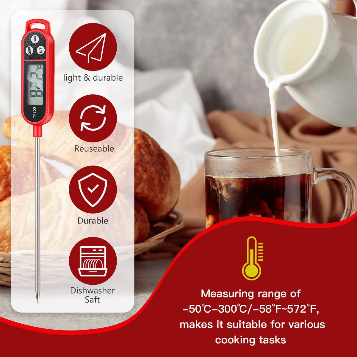 Copkim digital thermometer display with clear, instant readings