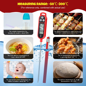 Copkim kitchen-use thermometer ideal for grilled dishes and recipes