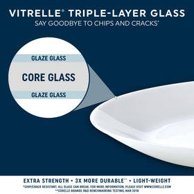 Corelle Logan red trim detail enhances table presentation with subtle elegance
