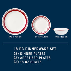 Close-up of Corelle Sadie dinner plates highlighting raspberry color and chip-resistant edge.