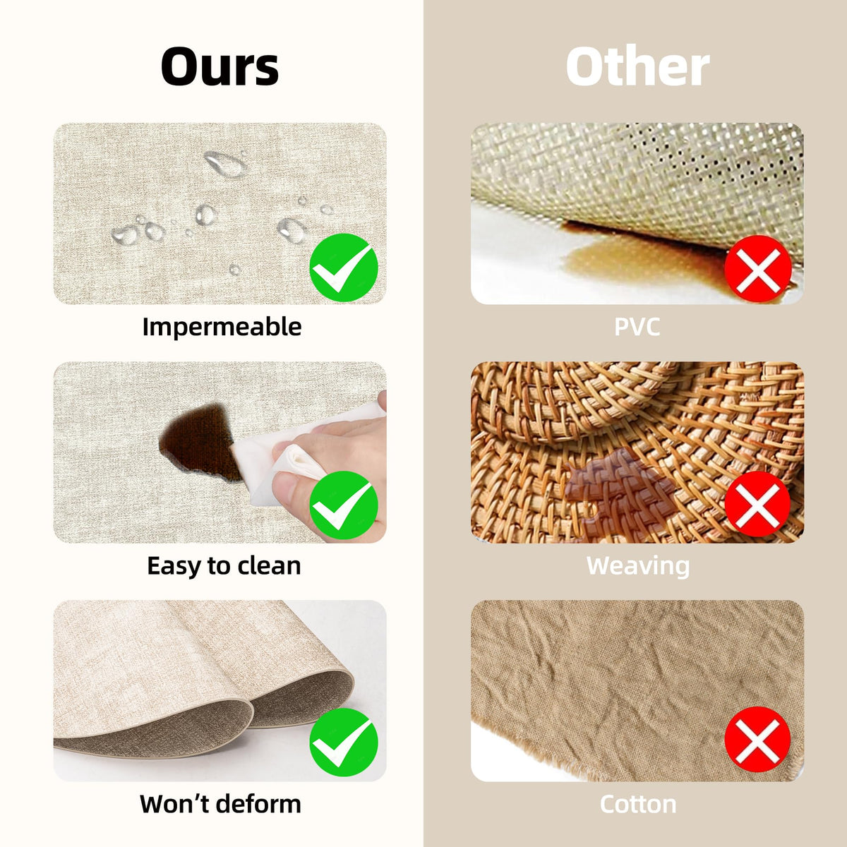 COSMOCASA round placemat beige, easy-care wipe-clean maintenance.