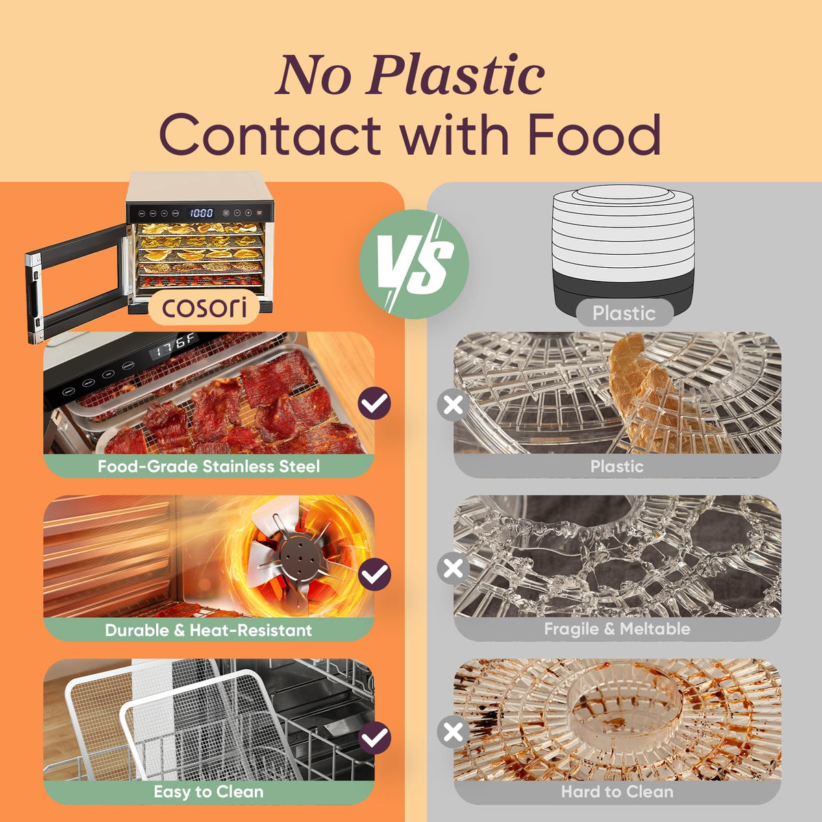 Cosori dehydrator compact countertop design fits a small kitchen