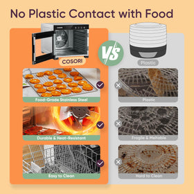 Cosori included accessories expand versatility for fruit rolls and herbs.