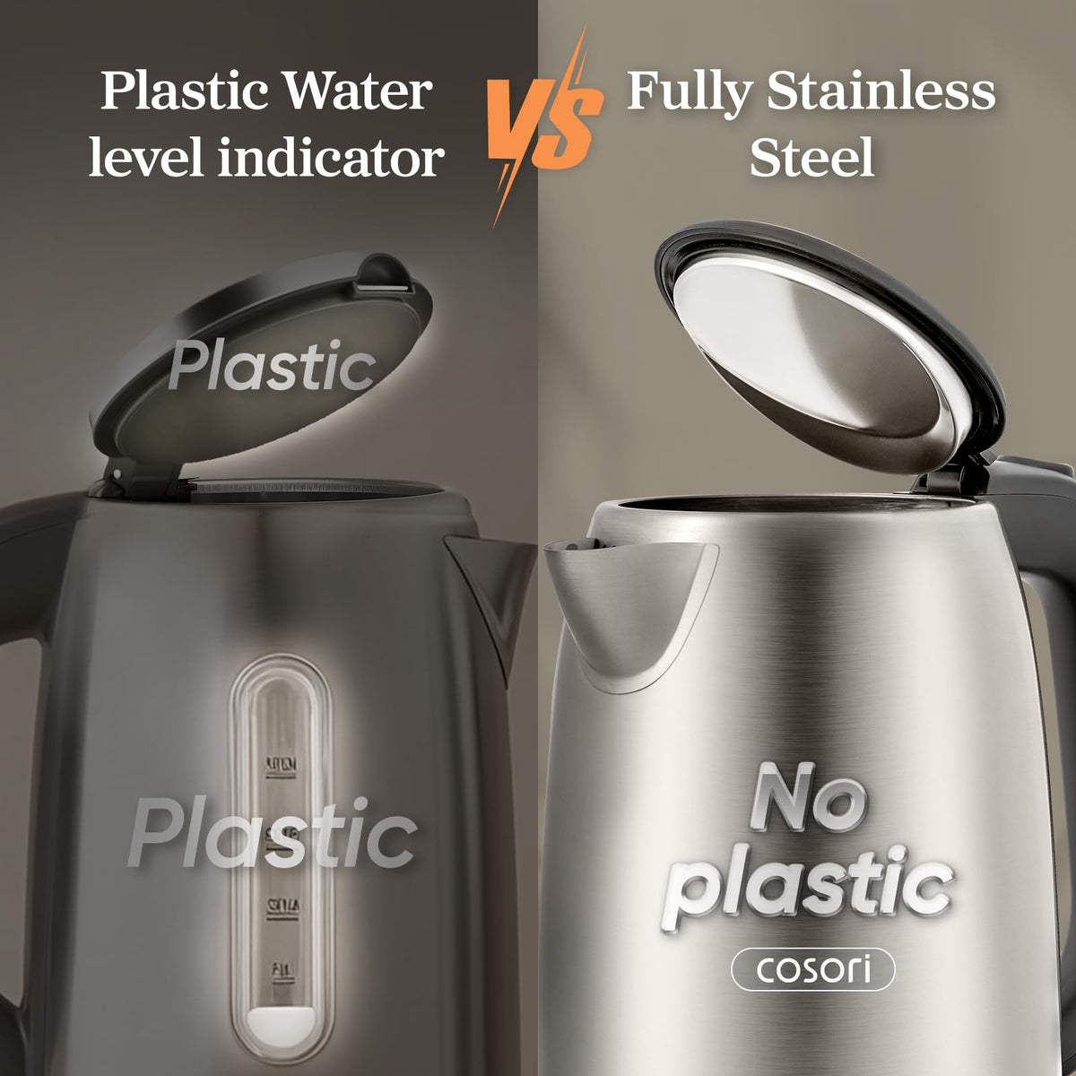 Cosori kettle 70-degree lid opening eases cleaning and refilling.