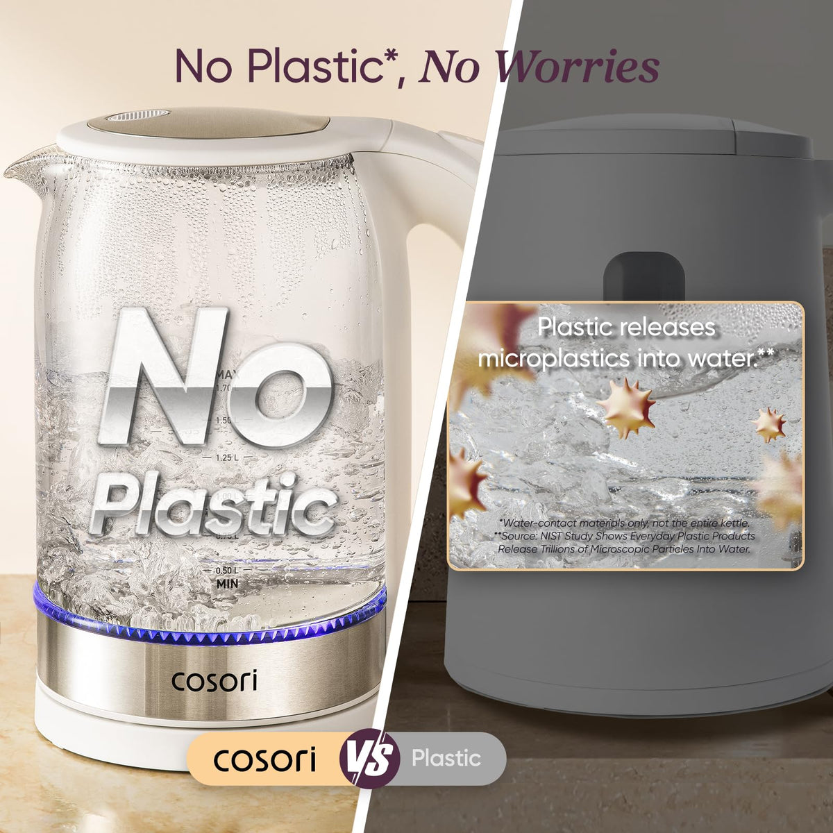 Cosori kettle dual-angle lid design reduces splashes during use