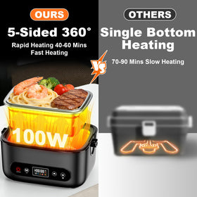 Cosy Life lunchbox with battery pack and charger, ideal for off-grid use.