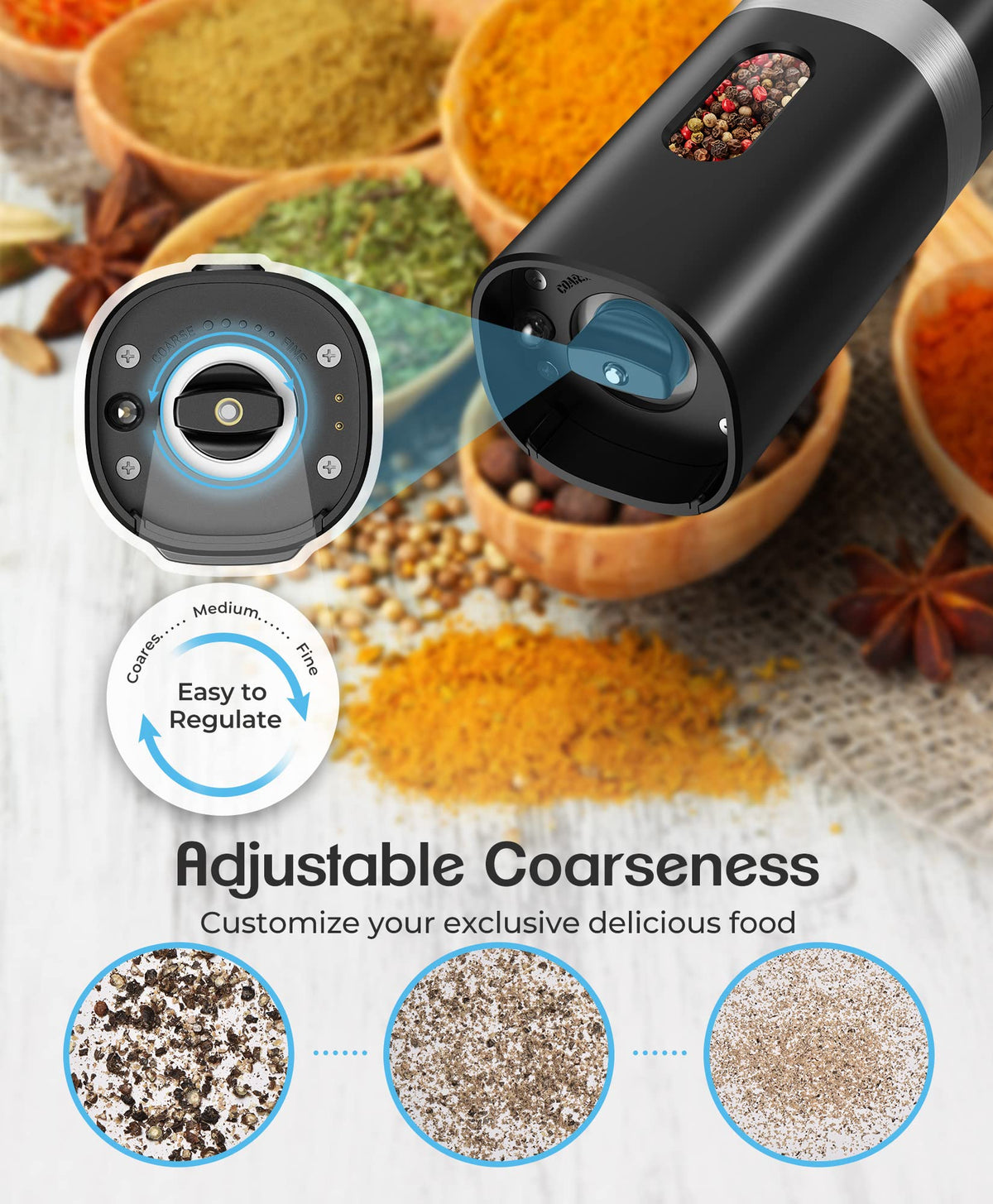 COSYAIREY LED light illuminates grinding details for precision