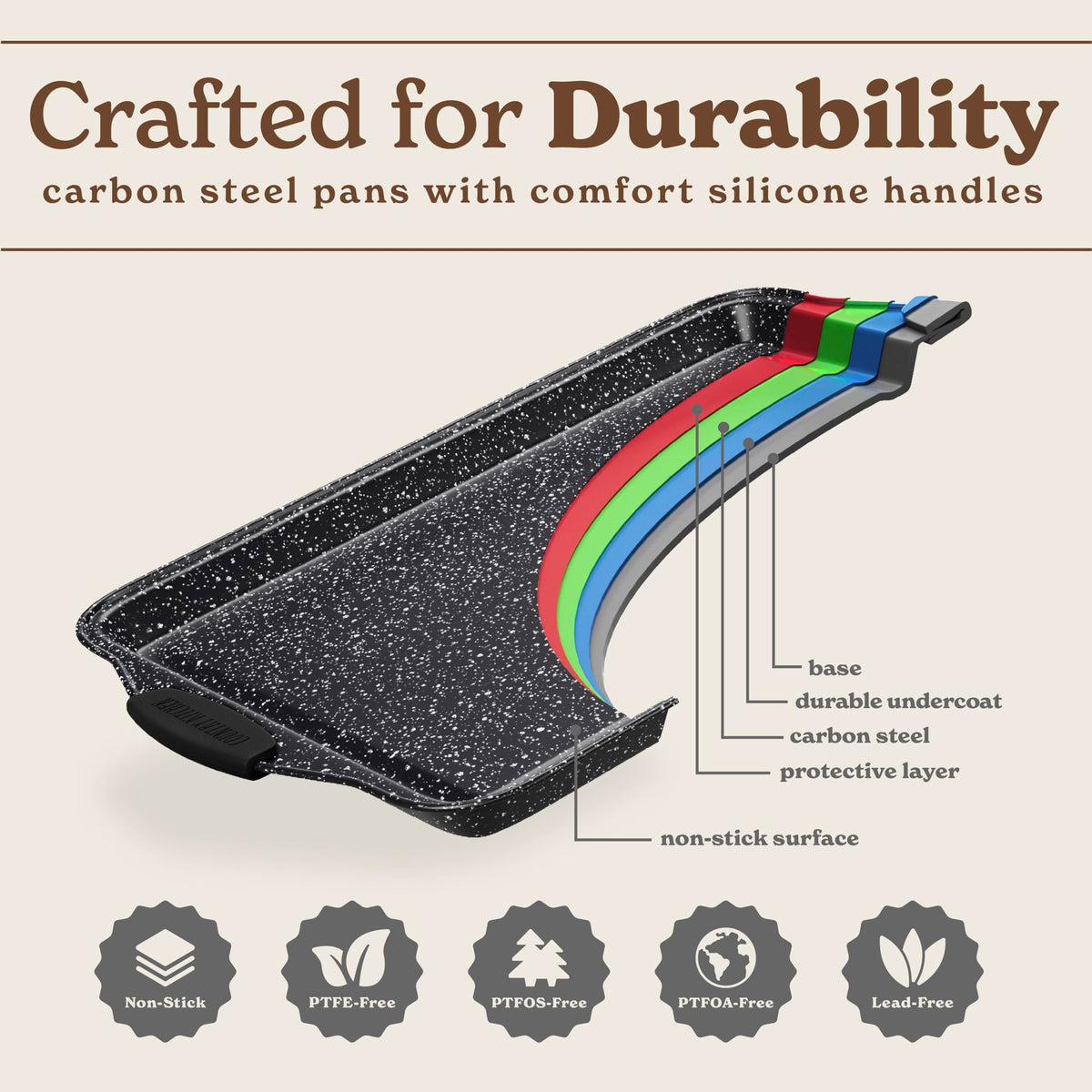Country Kitchen nesting bakeware design fits neatly together, saving cabinet space.