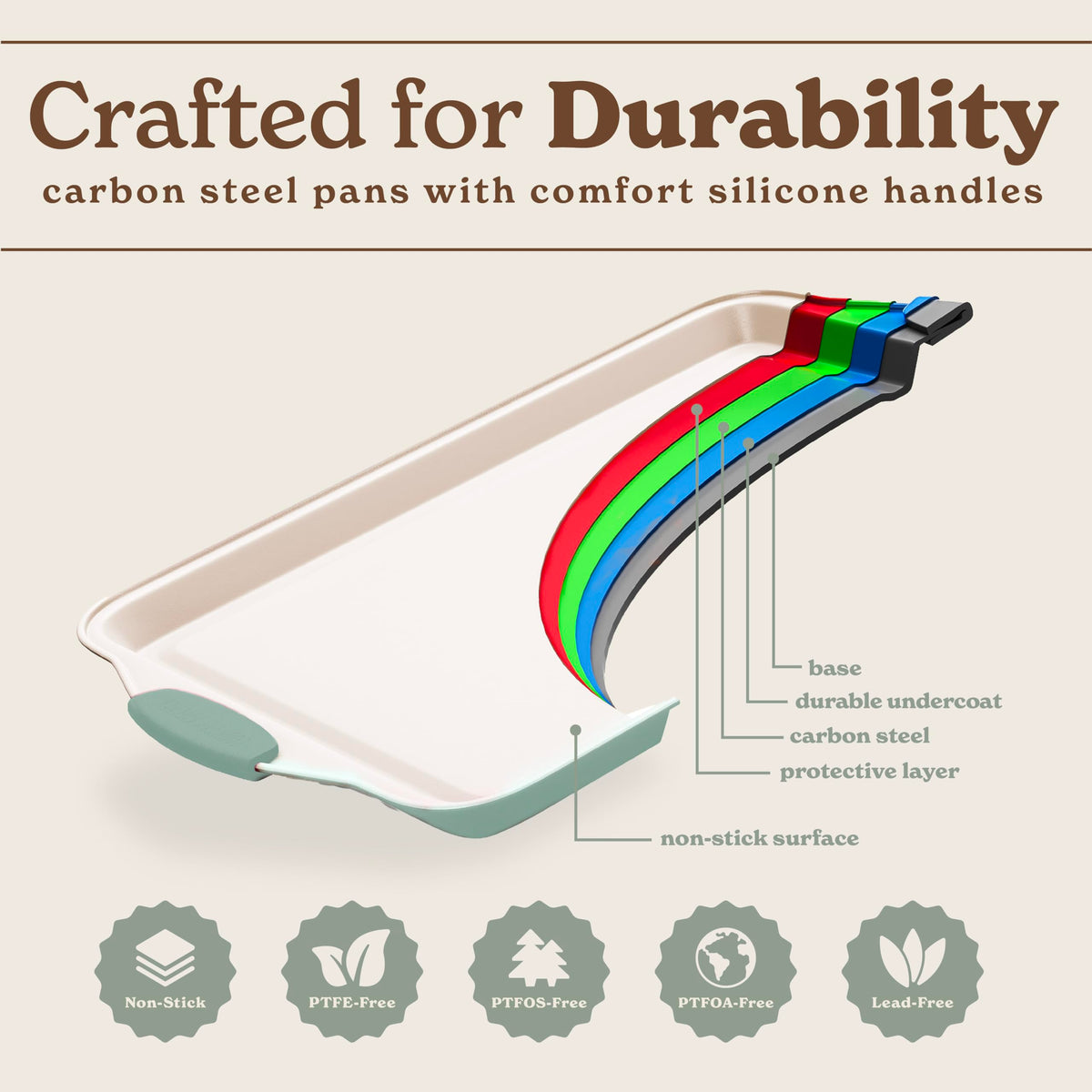 Country Kitchen silicone muffin cups support even batter rise and easy release.