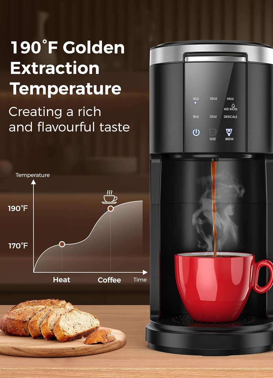 COWSAR five brew sizes provide 6-14 oz cups to fit any mug.