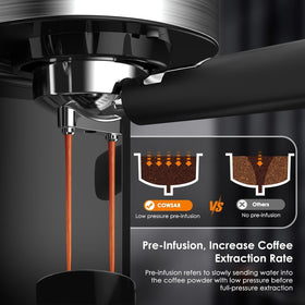 COWSAR makes a thoughtful gift for coffee lovers seeking cafe-level drinks.