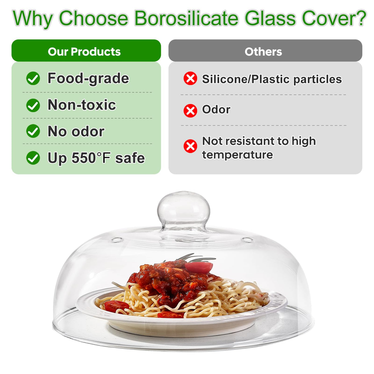 CozyState vent-hole design prevents steam buildup, promoting even heating.