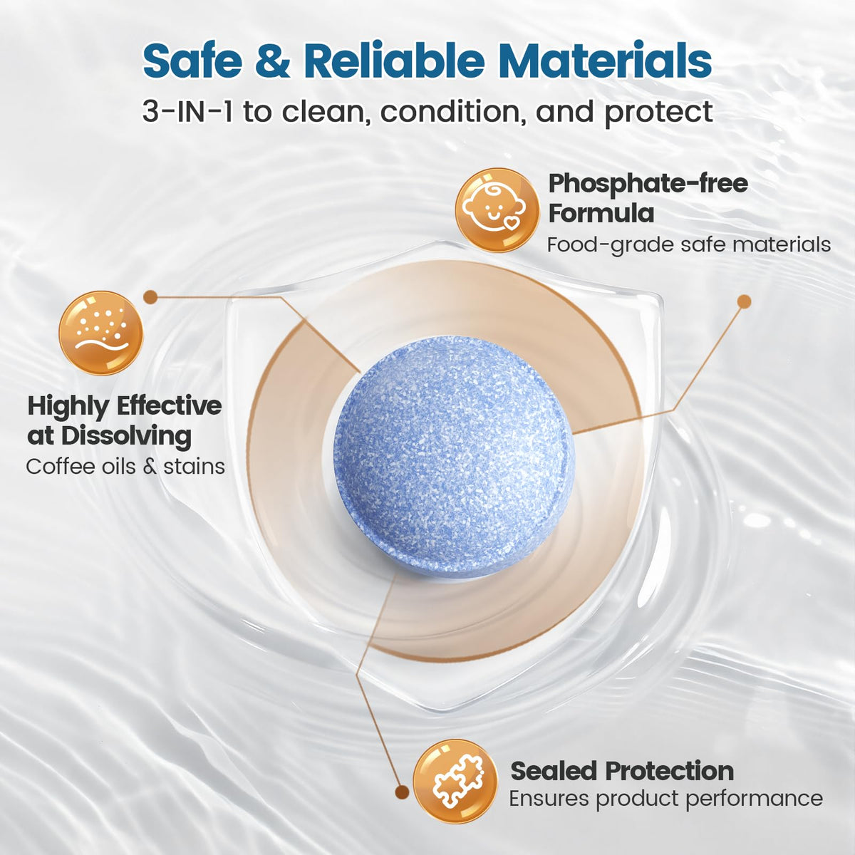 CPLIKE packaging highlights phosphate-free safety materials.
