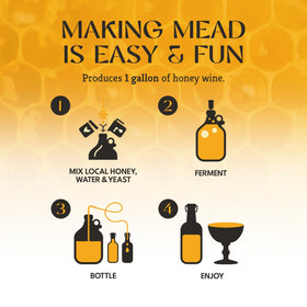 Craft A Brew Deluxe Mead Kit honey jar highlights natural ingredients for rich flavors.