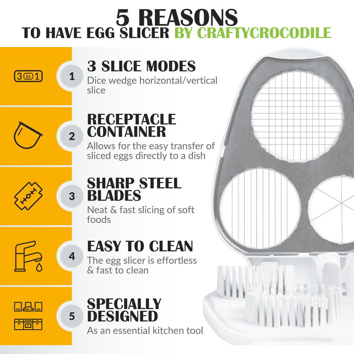 CraftyCrocodile egg slicer in dice mode for consistent egg cubes.
