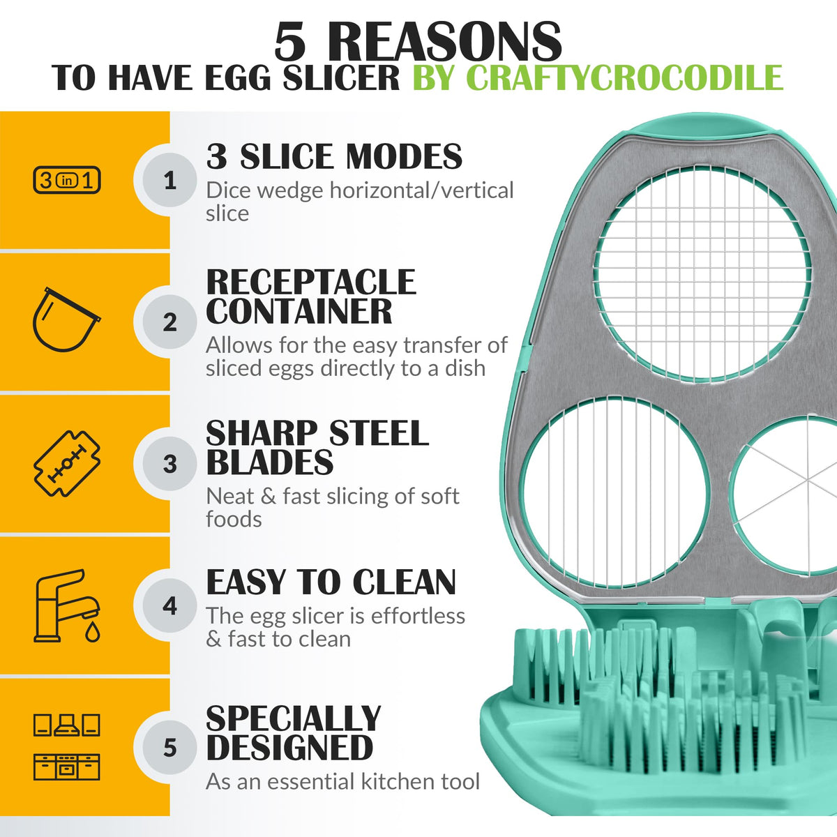 CraftyCrocodile heavy-duty-blades deliver clean, precise cuts.