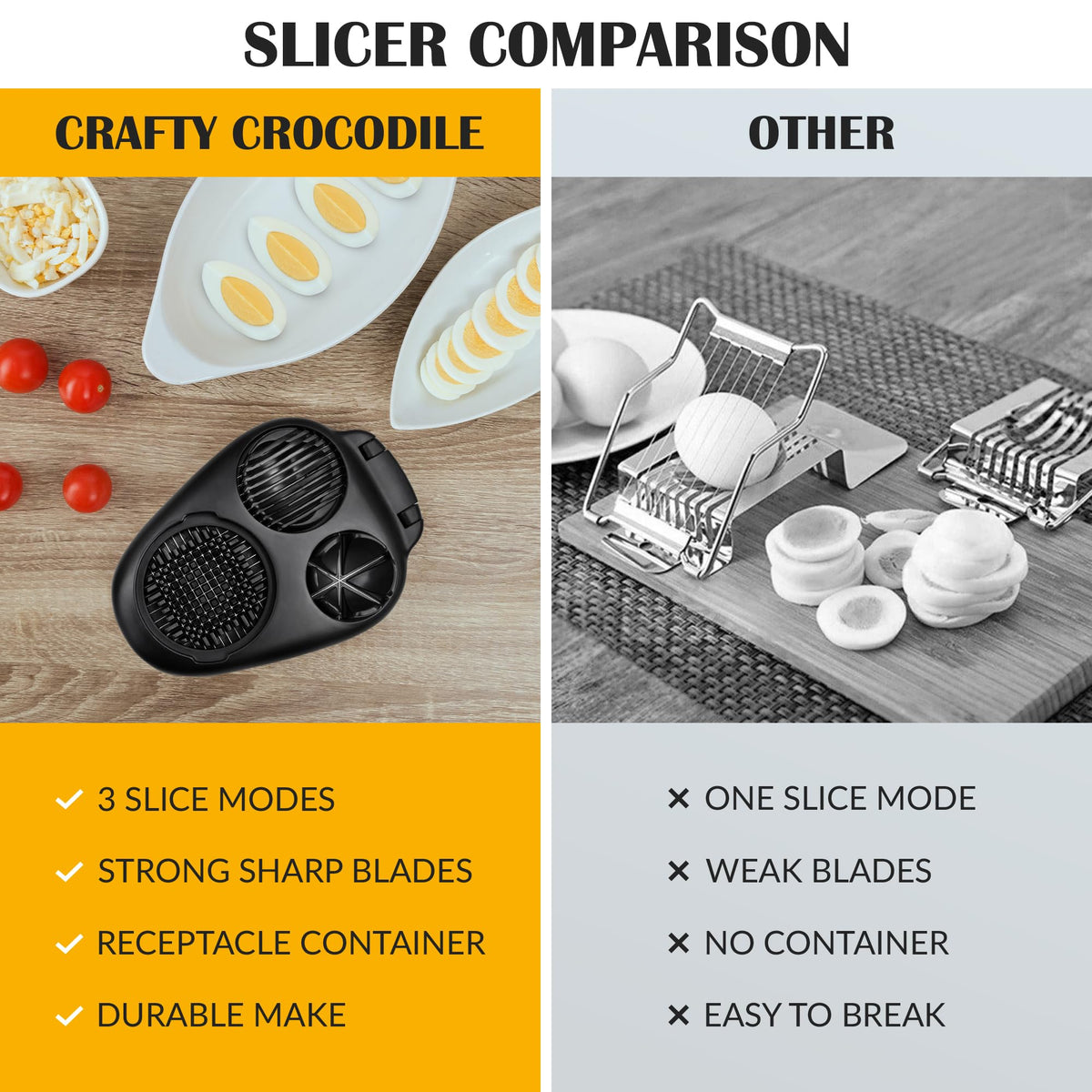 CraftyCrocodile egg slicer demo for evenly sliced salad toppings.
