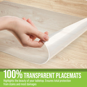 CraftyCrocodile clear placemats stay nearly invisible while protecting shelves and surfaces.