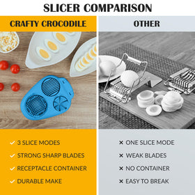 CraftyCrocodile stainless-steel egg cutting tool for durable kitchen performance.