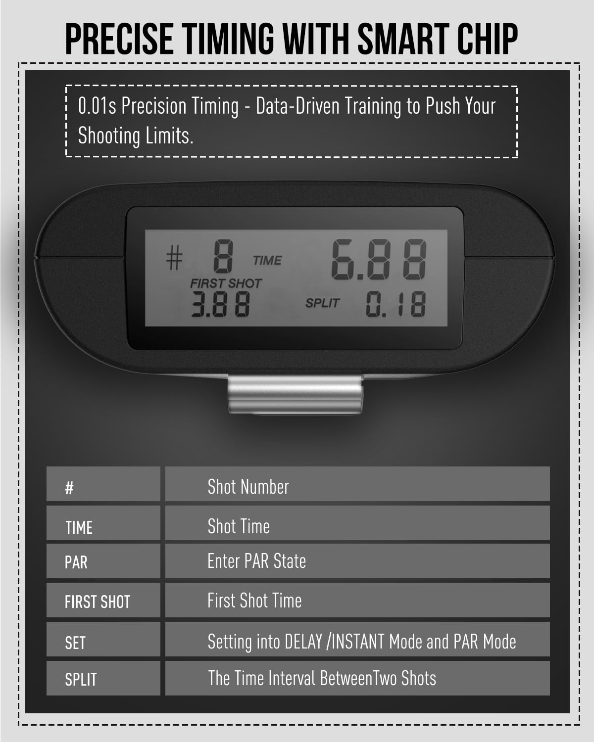 Cranix shot timer with four modes and built-in PAR timer for structured training