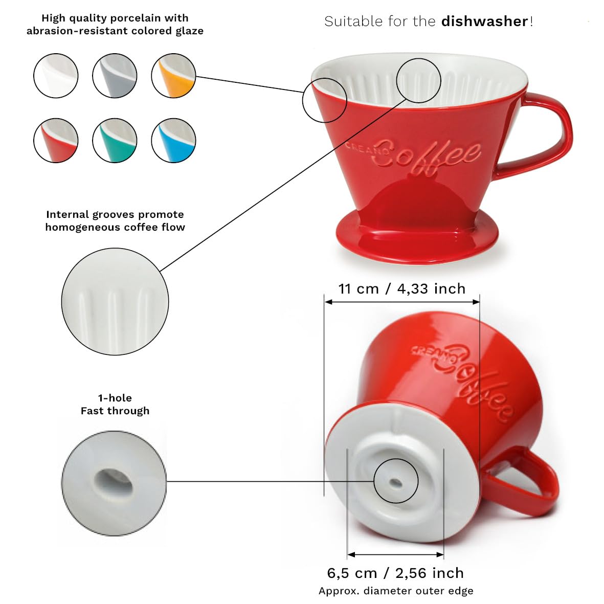 Dishwasher-safe Creano dripper ready for easy cleaning
