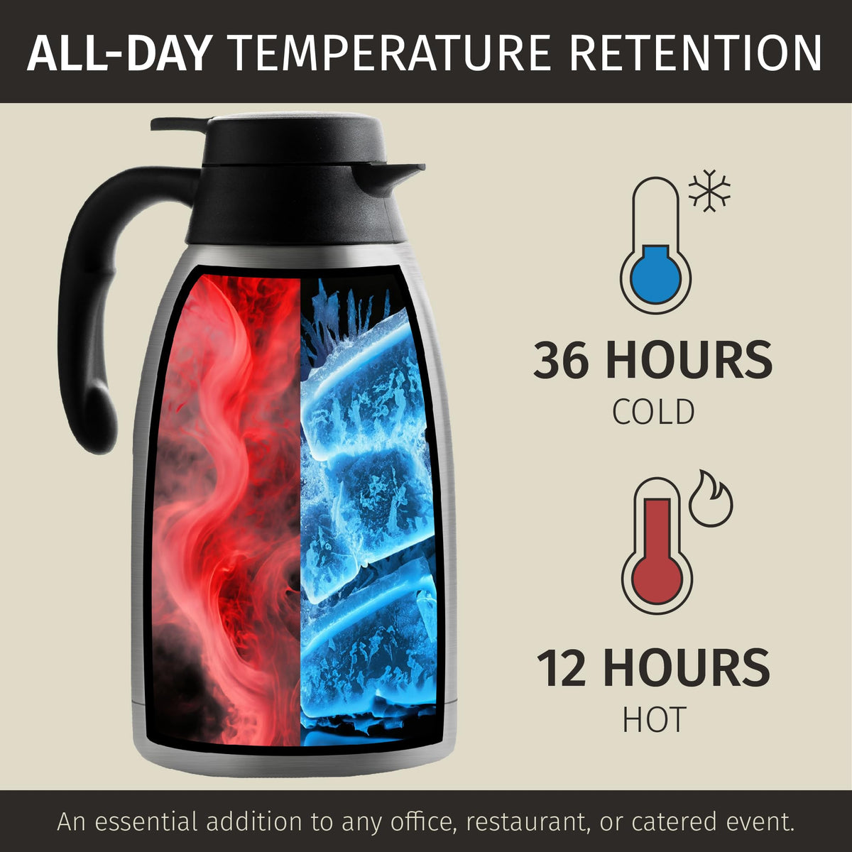CRESIMO insulated carafe lid demonstrates leak-proof design.